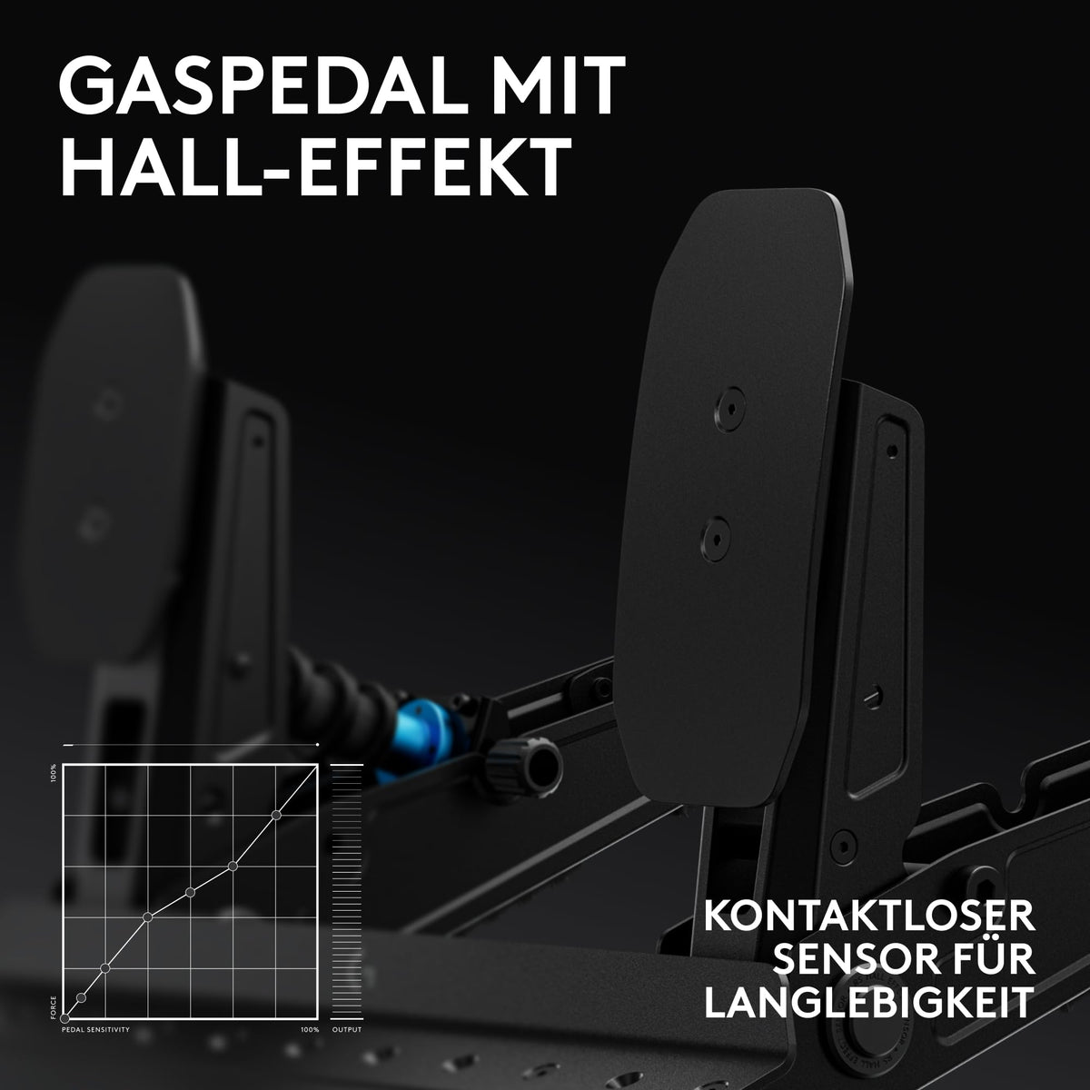 Logitech G RS Pedale – pedale sim-Racing cu frână cu celulă de încărcare de 75 kg - 941-000310