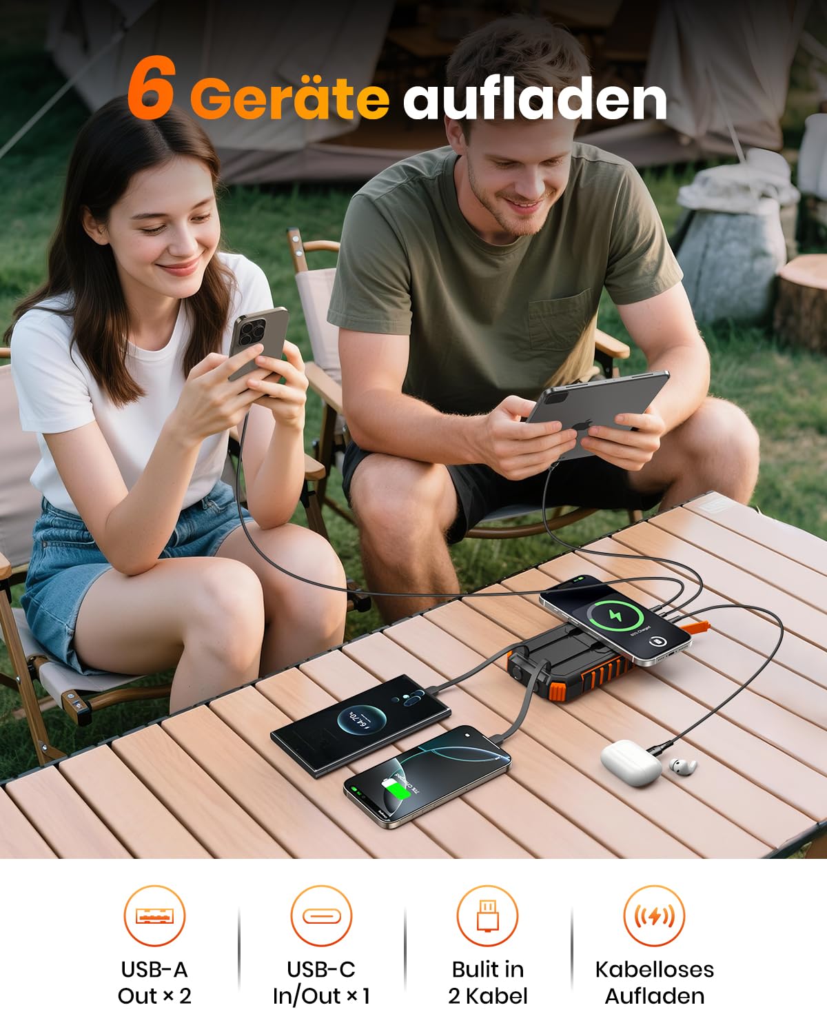 20000mah Wireless Solar Power Bank - A ADDTOP 22.5W Fast Portable Charger with 2 Built-in Cables & 2 Flashlights, External Battery with USB-C LED Flashlights for Cell Phones, Tablets and Camping - T11PWX