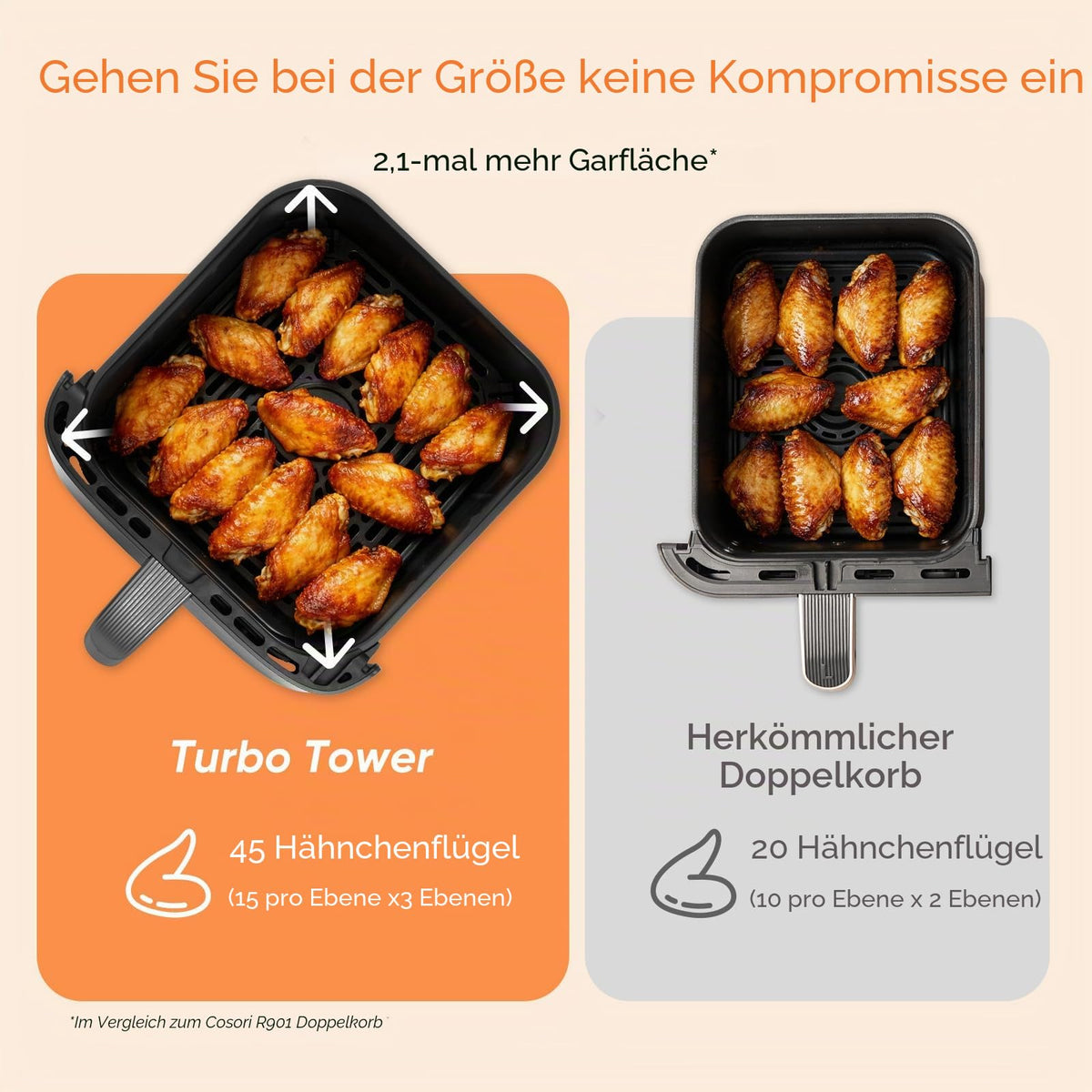 COSORI Air Fryer Turbo Tower 10.8L, Oil-Free Fryer with 2 Drawers, 3 Cooking Levels, 6-in-1, Compact and Stackable Design, 41% Less Large than Traditional Double Air Fryers, 20+ Recipes - CAF-DC111-AEU