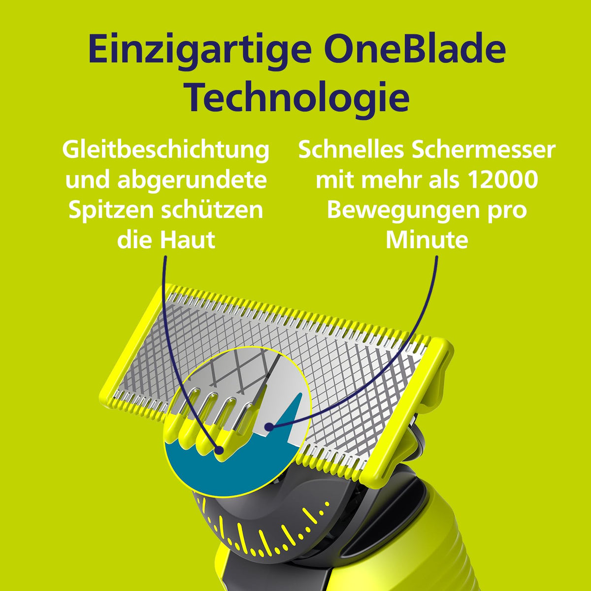 Philips OneBlade Original 360-Klingen, compatibile cu toate modelele OneBlade și Pro, original de la Philips, pachet de 3 bucăți (model QP430/60)