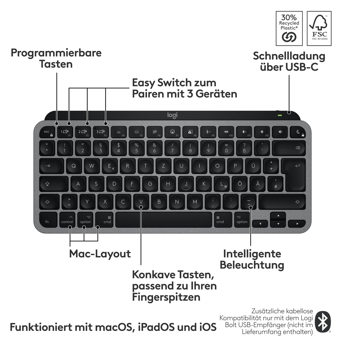 Logitech MX Keys Mini pentru Mac – tastatură wireless minimalistă - 920-012645