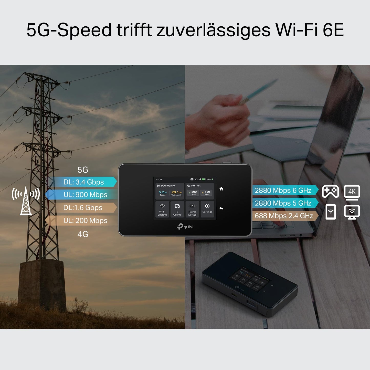 TP-Link M8550 5G LTE Mobile WLAN Router - Up to 3.4 Gbit/s, Tri-Band Wi-Fi 6E, Nano SIM card slot, Gigabit WAN/LAN, 4680 mAh battery, touchscreen, Wireguard, up to 32 devices