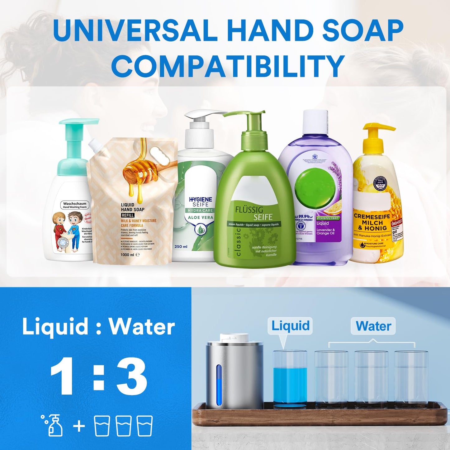 Soap dispenser automatic with digital display, 380 ml electric soap dispenser with sensor, wall mounting, contactless, USB rechargeable IPX5 waterproof foam soap dispenser for bathroom, kitchen - P18