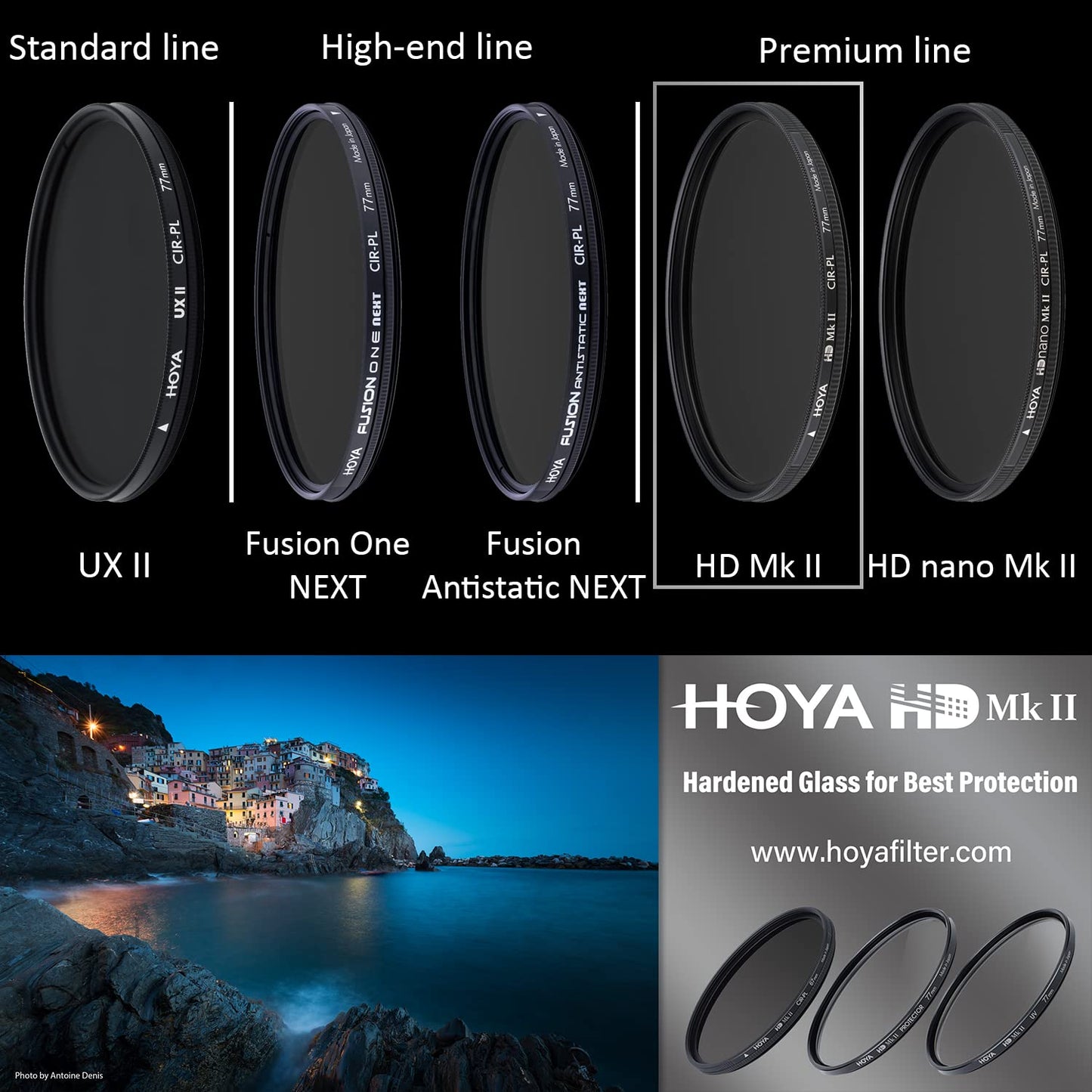 Filter Hoya HD MkII CIR-PL 52mm - YYP4052
