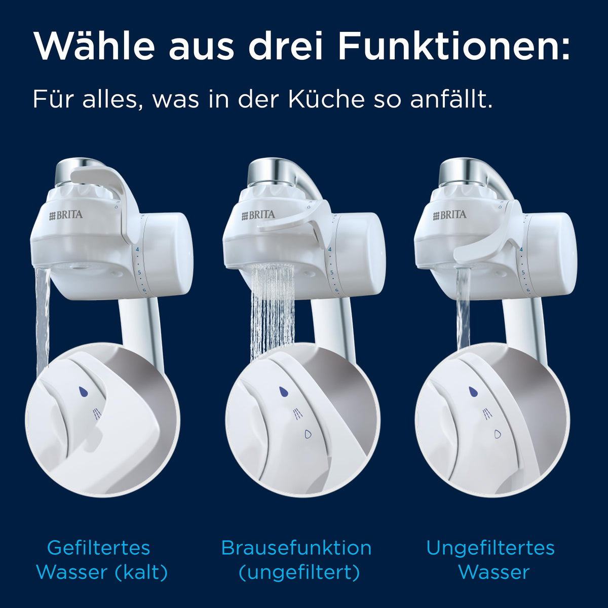 Sistem de filtrare a apei BRITA ON TAP pentru robinet, 1x filtru V - 129088