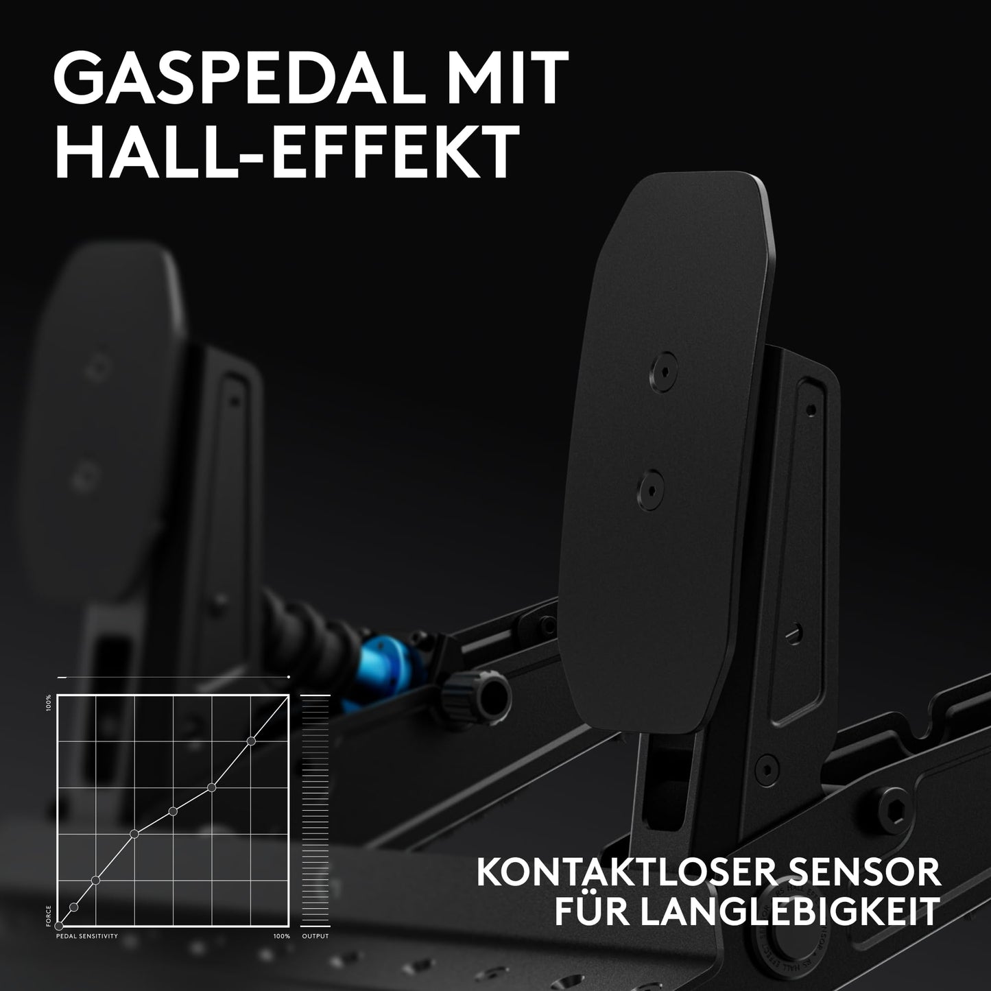 Logitech G RS50 System RS Pedals