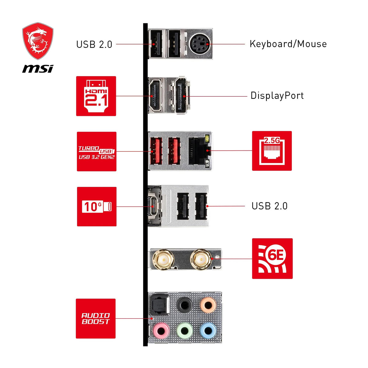 MSI B760 Gaming Plus WiFi Motherboard, ATX - Supports Intel Core processors of the 14th, 13th, and 12th generation, LGA 1700 - DDR5 6800+MHz/OC, 2 x PCIe 4.0 x16, 2 x M.2 Gen4, 2.5G LAN, Wi-Fi 6E - 7D98-007R