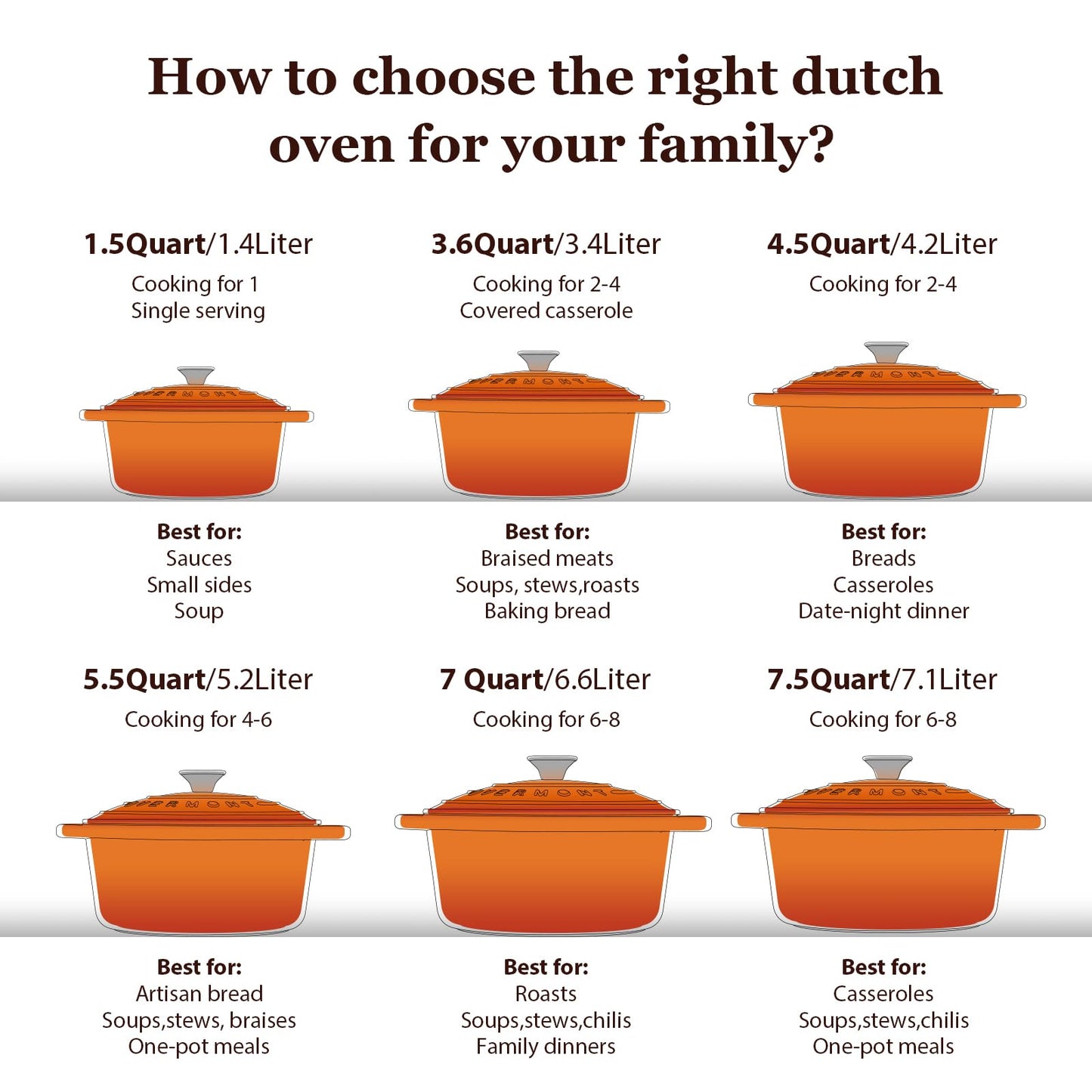 Overmont roasting pan enamel cast iron pot - casserole 24cm oven-safe - with lid and cookbook - for kitchen baking stewing roasting orange - Enamelled