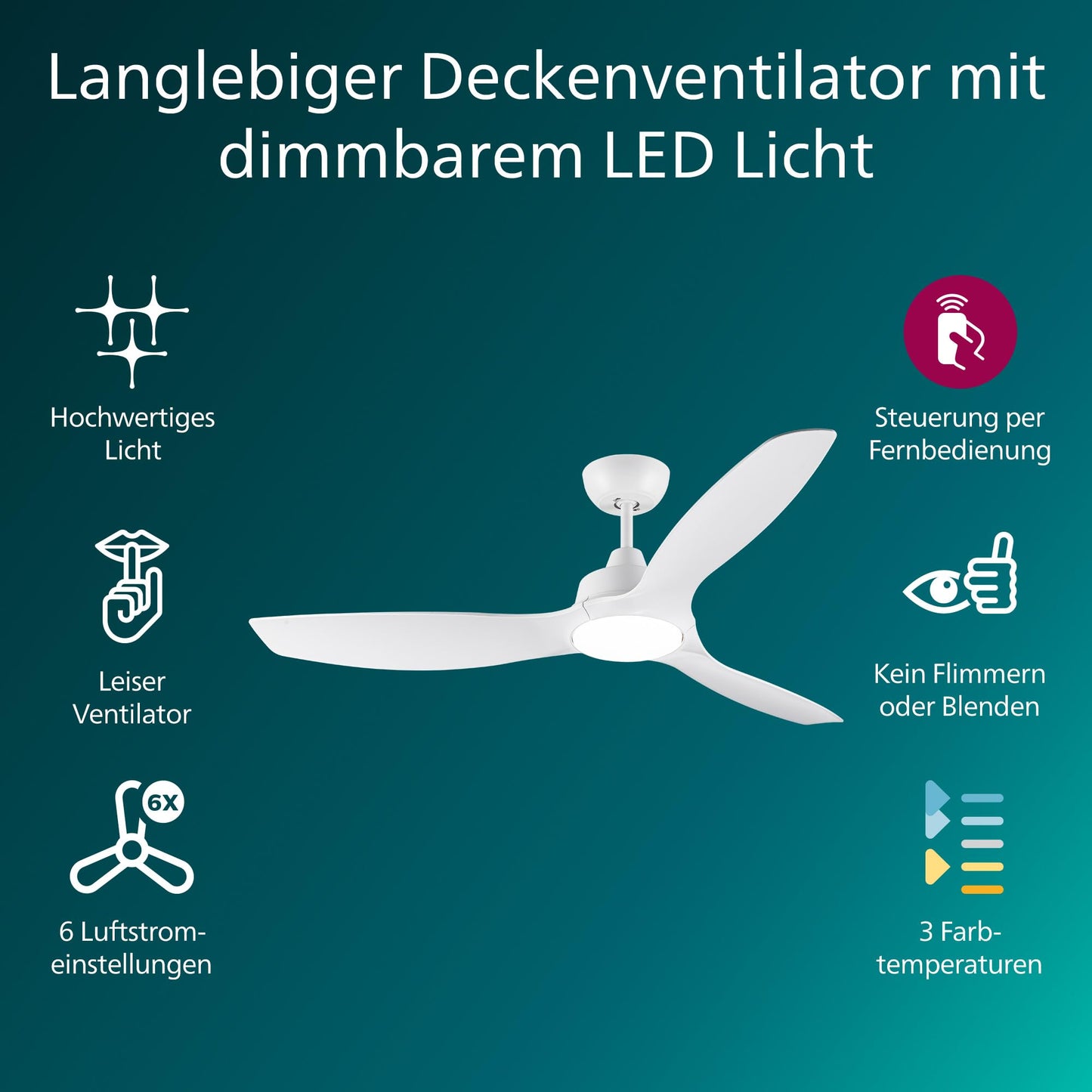 PHILIPS Fixed Blade Ceiling Fan, 3 Blades, Large (52"), 28W LED Light, DC Motor, Color Temperature Range (3000K, 4300K, 6500K) with Dimming Function, Remote Control Included - 929004689111