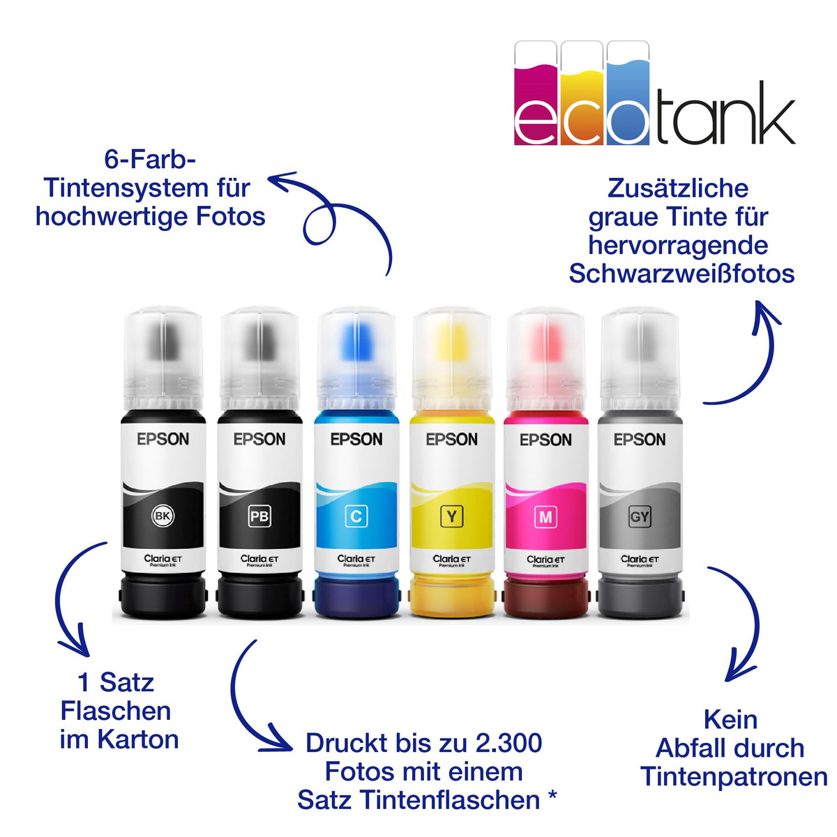 Epson EcoTank ET-8500 Ink Tank Printer | Photo Printing | 6-Color Ink System | WiFi | A4 | Print, Copy, Scan | 10.9 cm Touchscreen | Duplex Printing | Rear Paper Feed - C11CJ20401