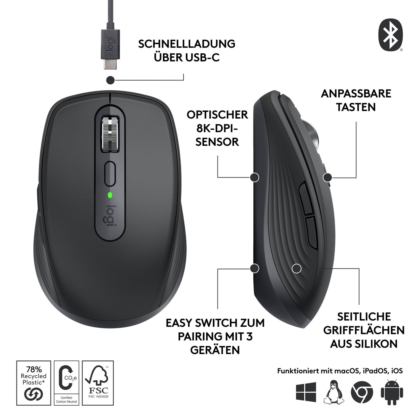 Logitech MX Keys Mini Keyboard + MX Anywhere 3S Wireless Mouse (Graphite)