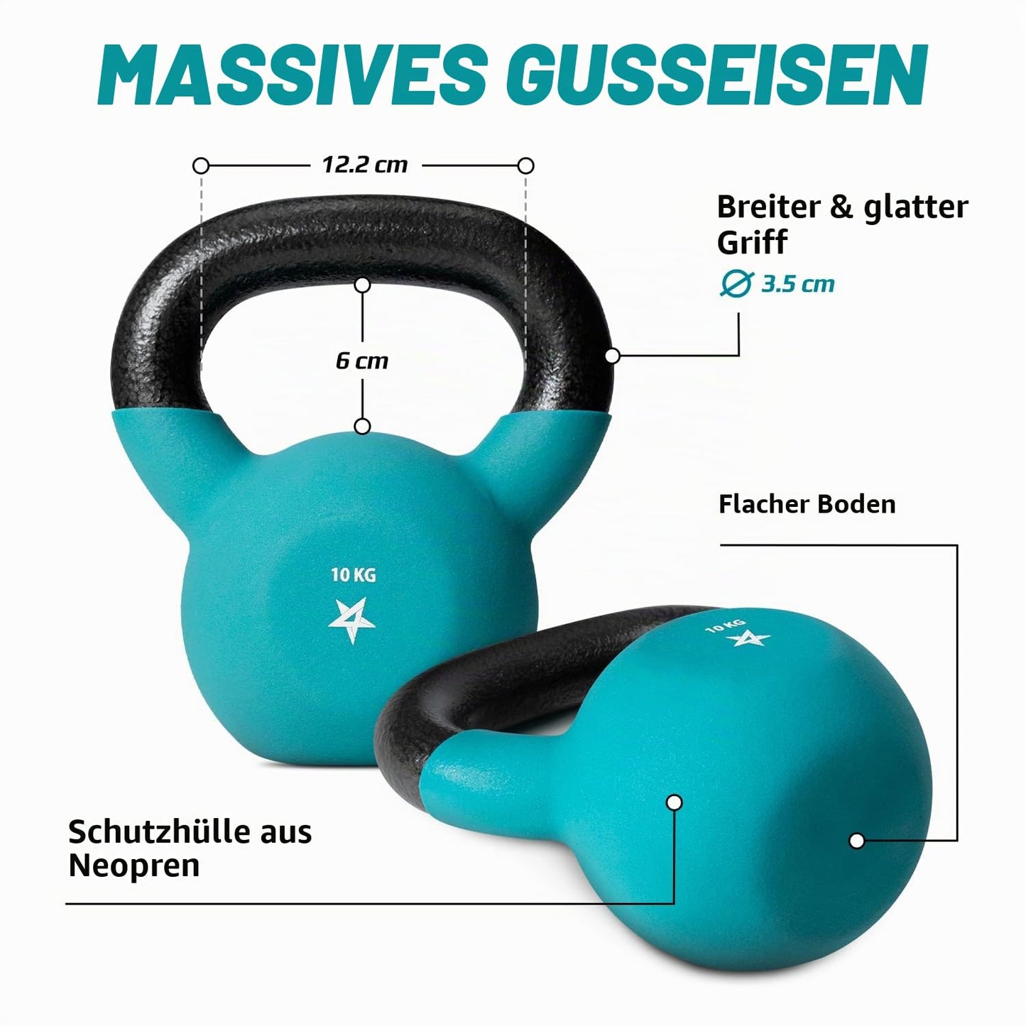 Yes4All YCBQ Neoprene Coated Kettlebell, Strength Training Kettlebells - 10KG Turquoise