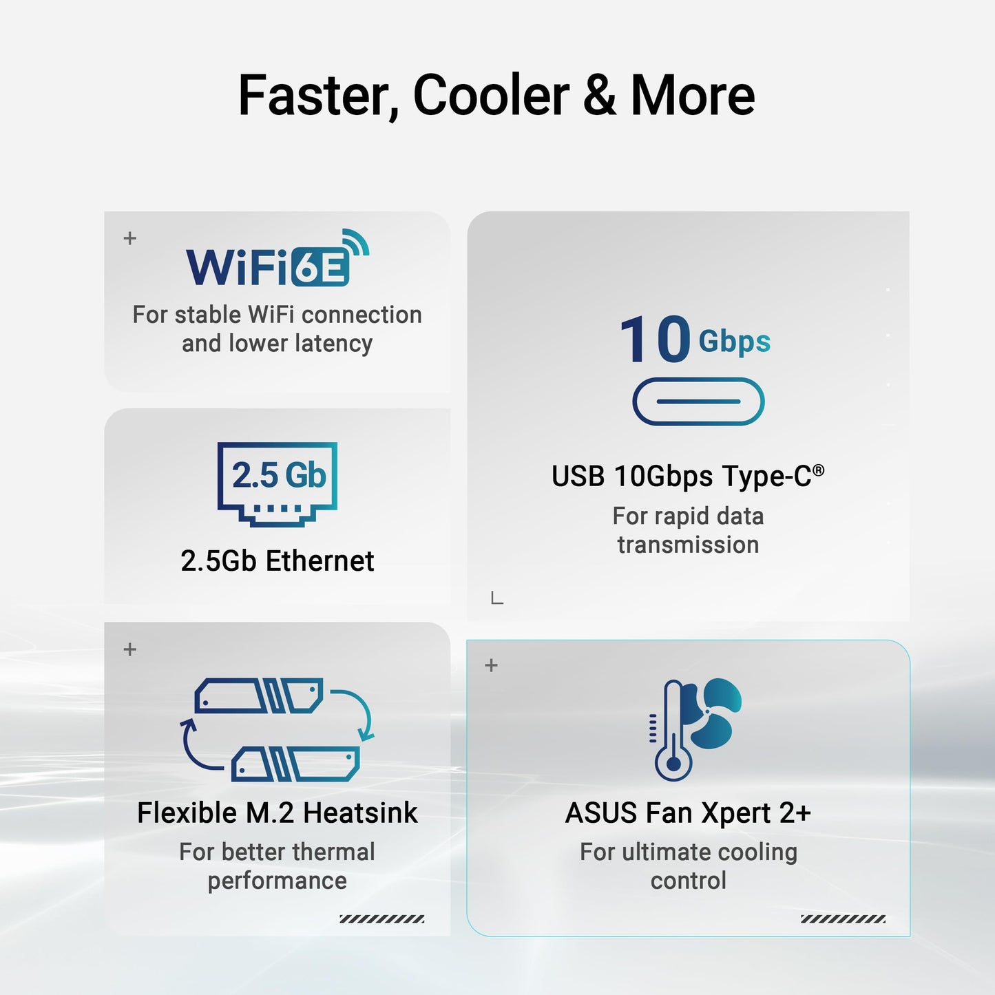Asus B650E Max Gaming WiFi W 90MB1M00-M0EAY0