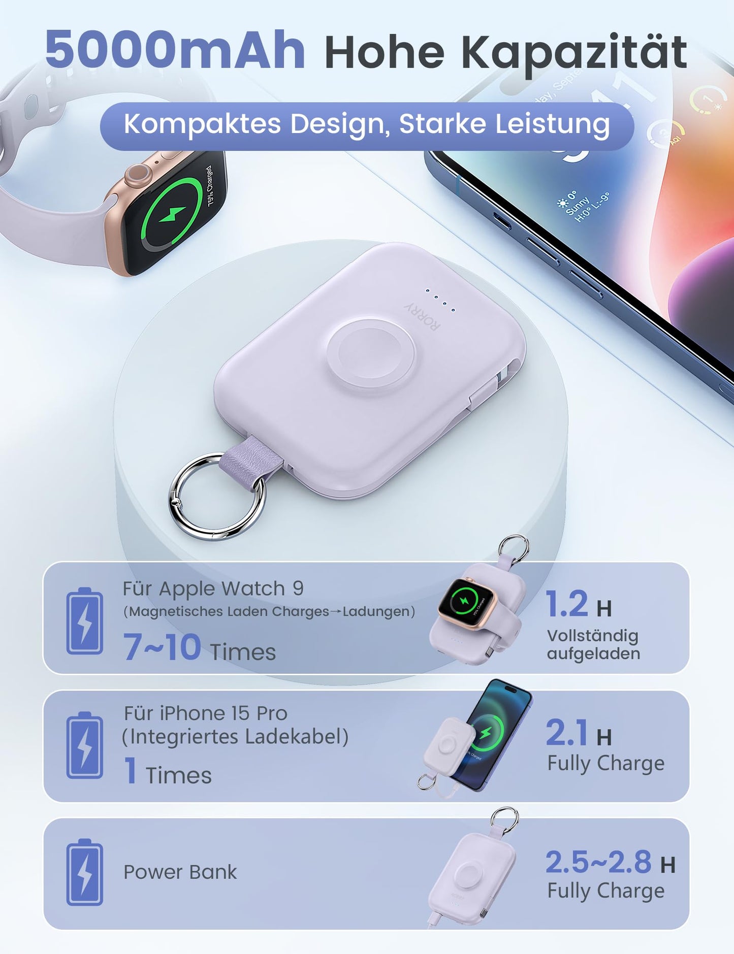 RORRY Power Bank, 5000mAh Power Bank with Integrated Cable, Travel Portable Charger Key Ring External Mobile Phone Batteries for iPhone 17/16/15/14/13/12, Apple Watch Ultra/11/10/9/8/7/6/SE, Purple - D2