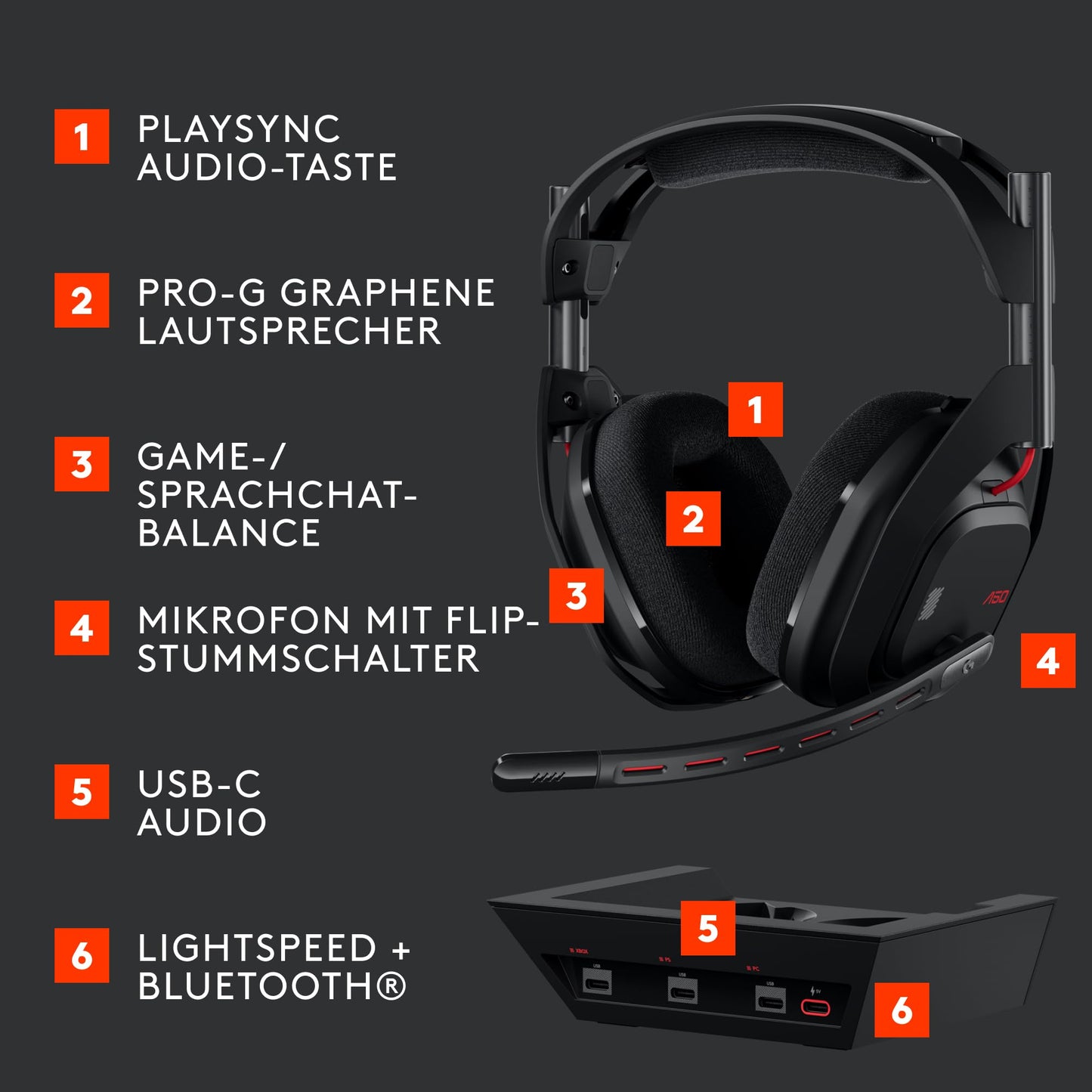 Logitech G Astro A50 LIGHTSPEED, Wireless Gaming Headset + Base Station (5th Generation), PRO-G GRAPHENE, 3-System Switching, USB-C, Xbox, PS5, PC/Mac, Nintendo Switch/Switch 2, Bluetooth - Black - 939-002224