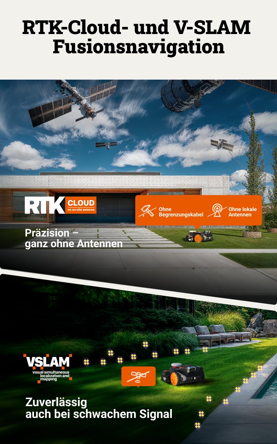 Worx Vision Cloud WR306E, robot de tăiere 2WD fără cablu de limitare, 600 m²
