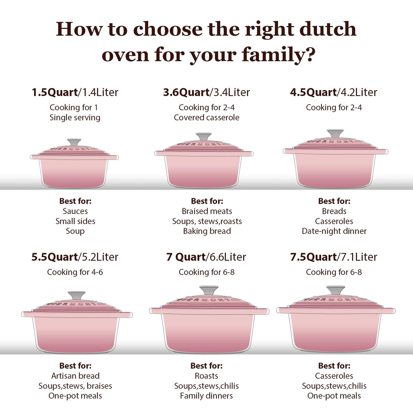 Overmont roasting pan enamel cast iron pot - casserole 28cm oven-safe - with lid and cookbook - for kitchen baking stewing roasting pink - Enamelled