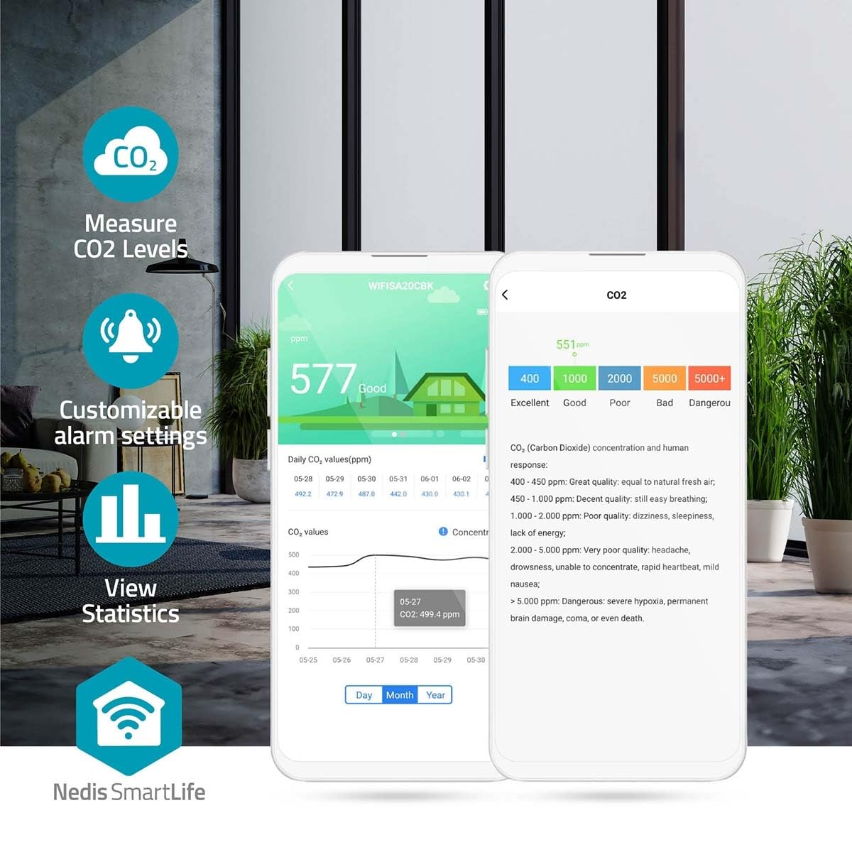 SmartLife Monitor de calitate a aerului - Wi-Fi - inclusiv display - Dioxid de carbon (CO2) / Umiditate / Temperatură - Android/iOS - Negru/Alb - WIFISA20CBK