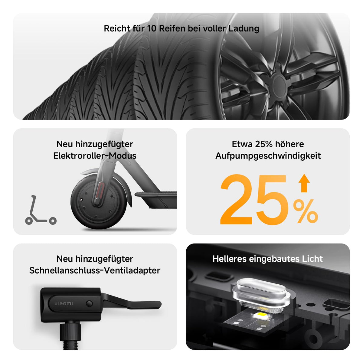 Compresor de aer electric portabil Xiaomi 2 - OB03649