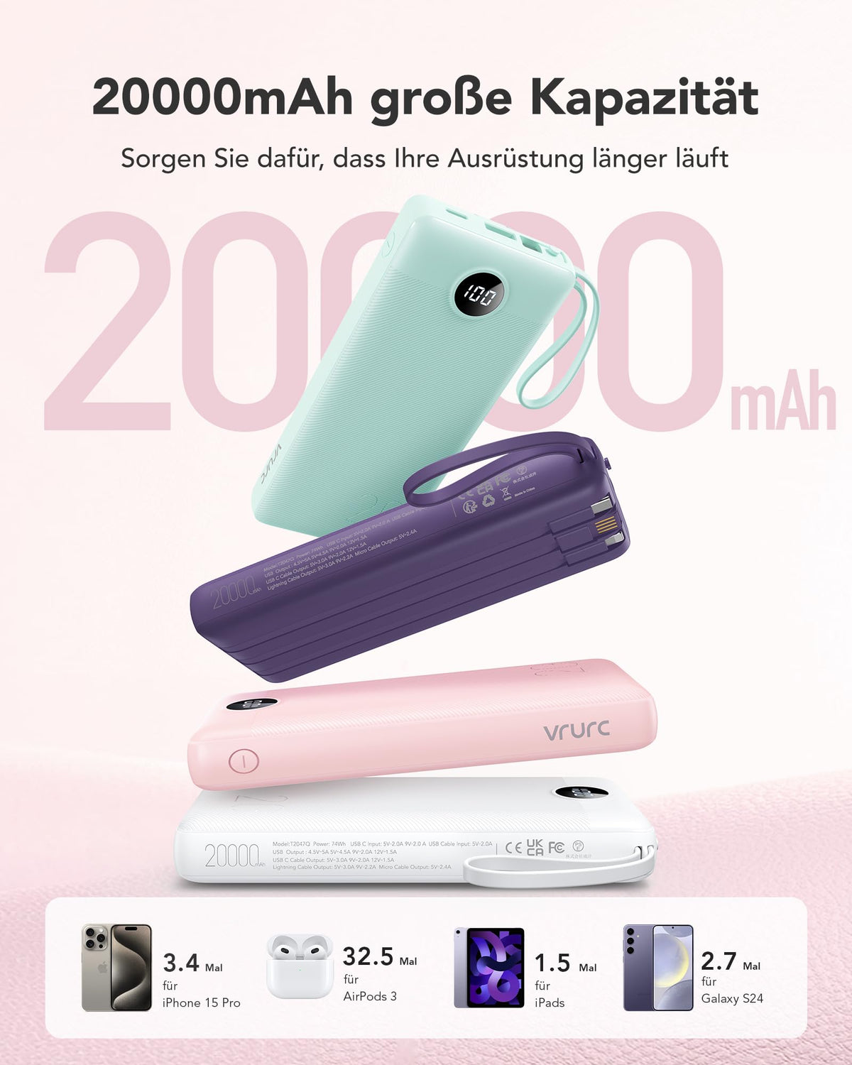 VRURC Power Bank, Powerbank 20000mAh cu 4 cabluri, 22.5W încărcare rapidă - T2047Q