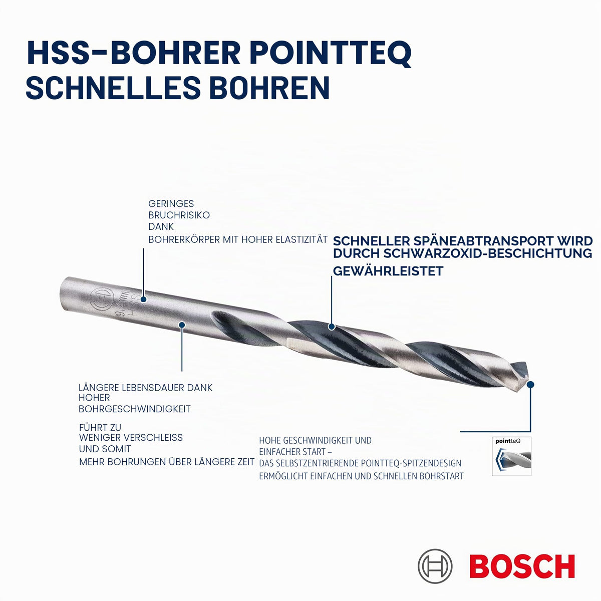 Bosch Professional 10 Piece HSS Twist Drill Bit PointTeQ (for Metal, 9.1 x 81 x 125 mm, Drill Driver Accessory) - 2608577259