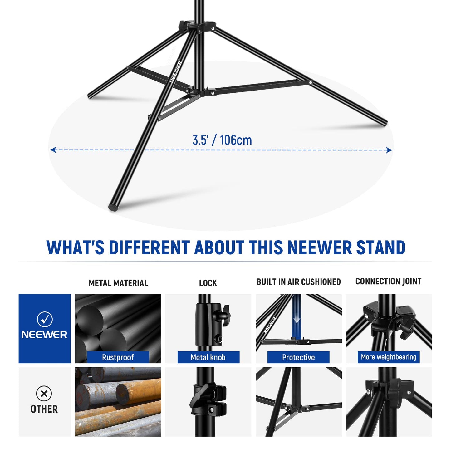 NEEWER 2.8m light stand, air-cushioned heavy duty metal tripod for ring light photography lamps with 1/4" to 3/8" screw adapter and 3-way interfaces, load capacity: 2.5kg, ST-280AC
