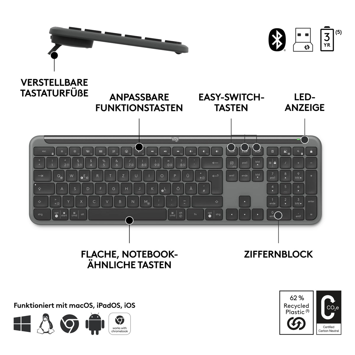 Logitech Signature Slim MK950 for Business wireless keyboard-mouse set - 920-012504