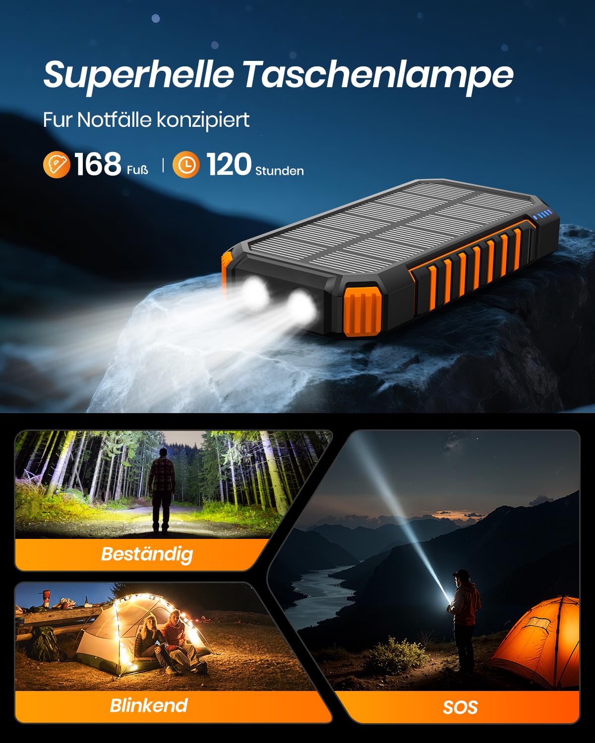 A ADDTOP Solar Power Bank - 20000mAh wireless power bank with USB C - 3.0A quick charging function Portable charger for smartphones tablets - 2 flashlights for camping and outdoors - T11W