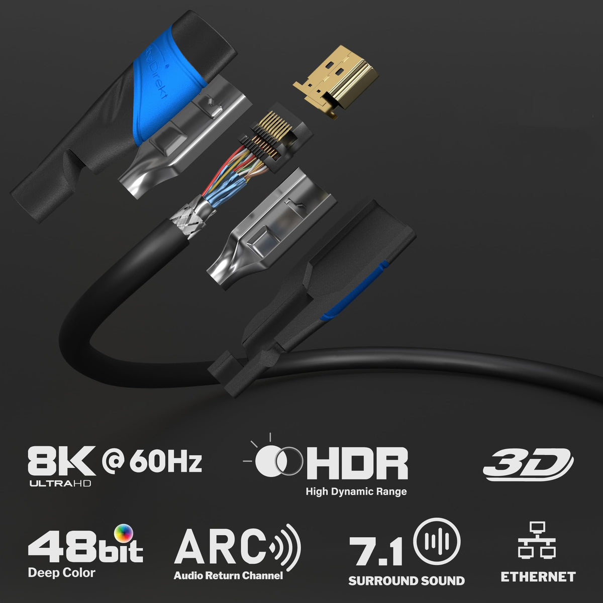 KabelDirekt – 8K & 4K HDMI Cable – 5x 1.5m – German Flexcore Technology - 2411