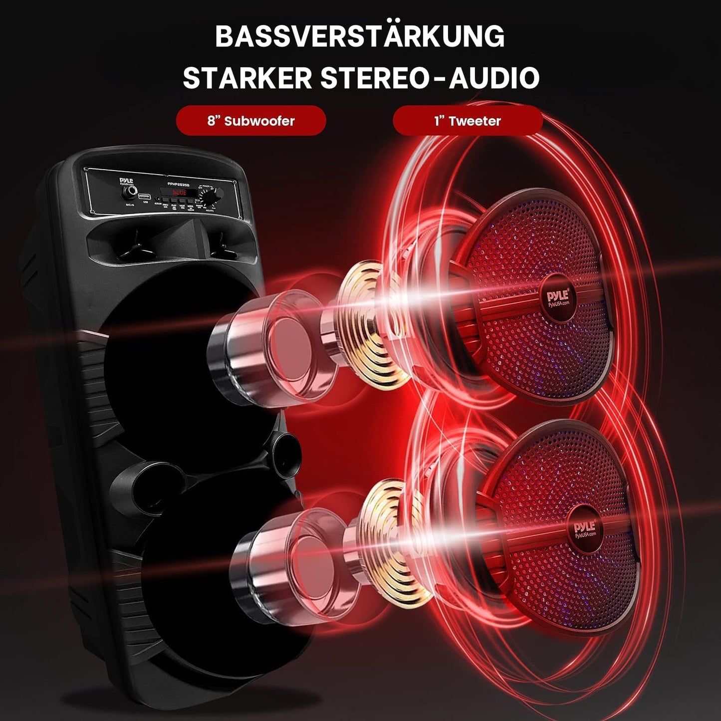 Pyle Partybox, Bluetooth Speaker Large - 600W Boombox with Light Effects, Portable, Super Bass, USB/SD/AUX/FM, for Party, Outdoor & Home, With Remote Control & RCA Input - PPHP2835B