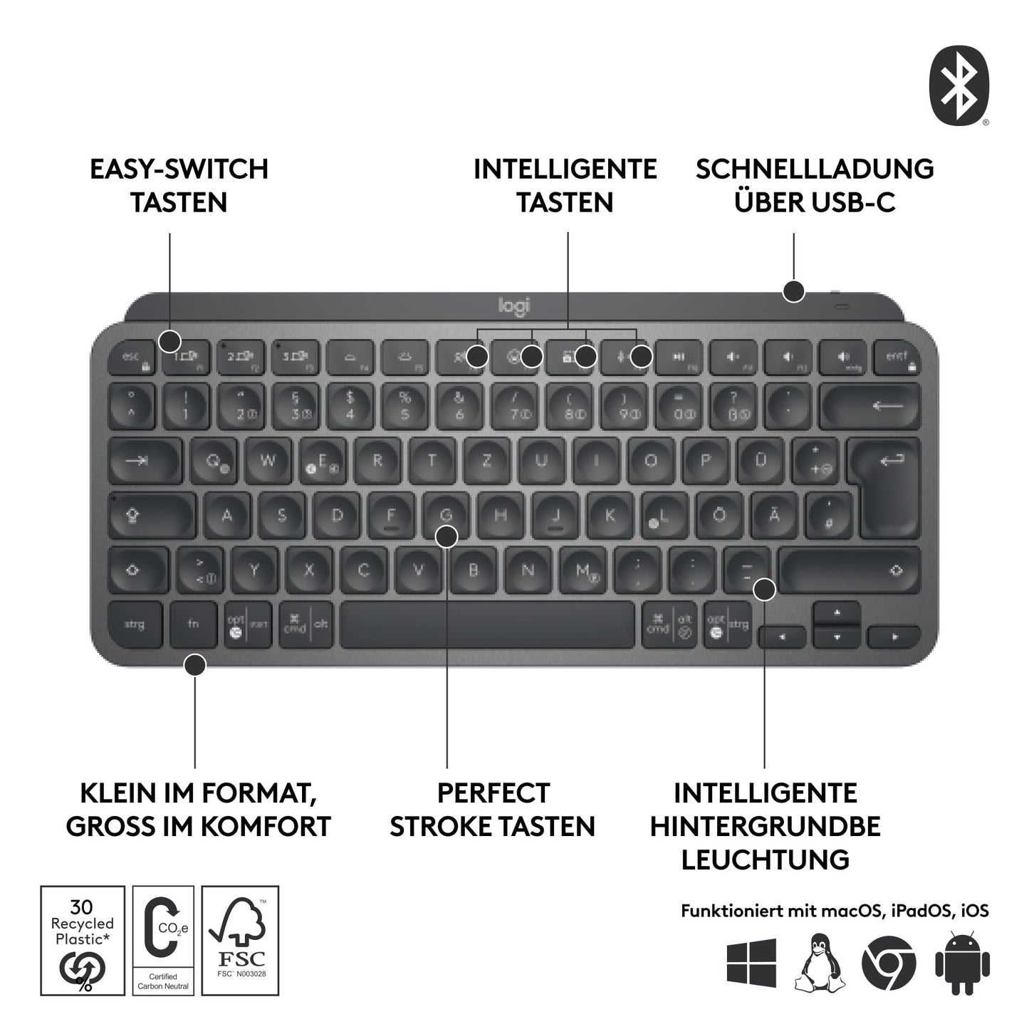 Logitech MX Keys Mini Keyboard + MX Anywhere 3S Wireless Mouse (Graphite)
