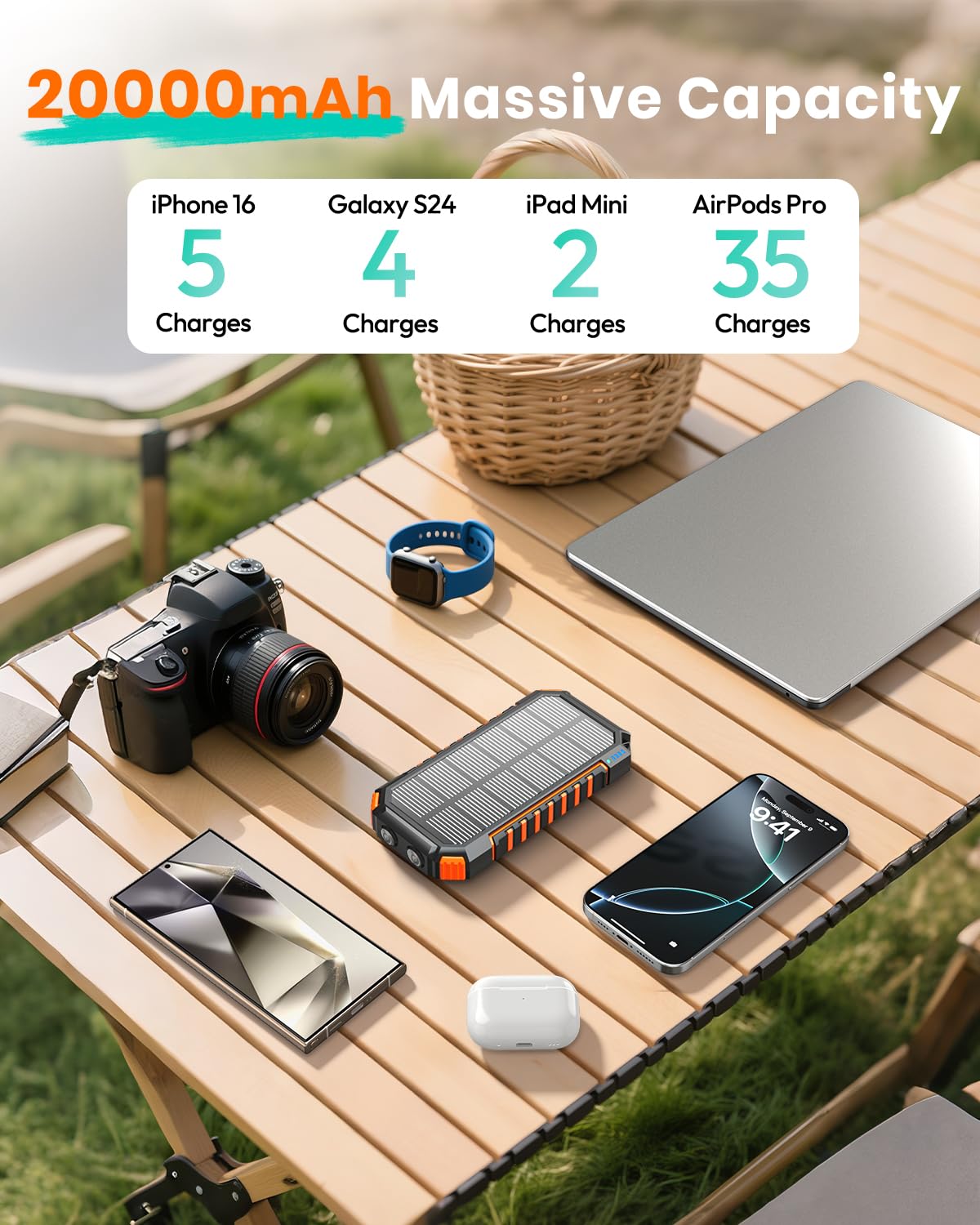 Solar Power Bank 20000mAh - 15W Fast Charger, Portable Charger, 3 Integrated Cables with LED Flashlights - 5 Outputs, Solar Mobile Phone Charger for iPhone 17/16/15/14/13 and Android - T11X