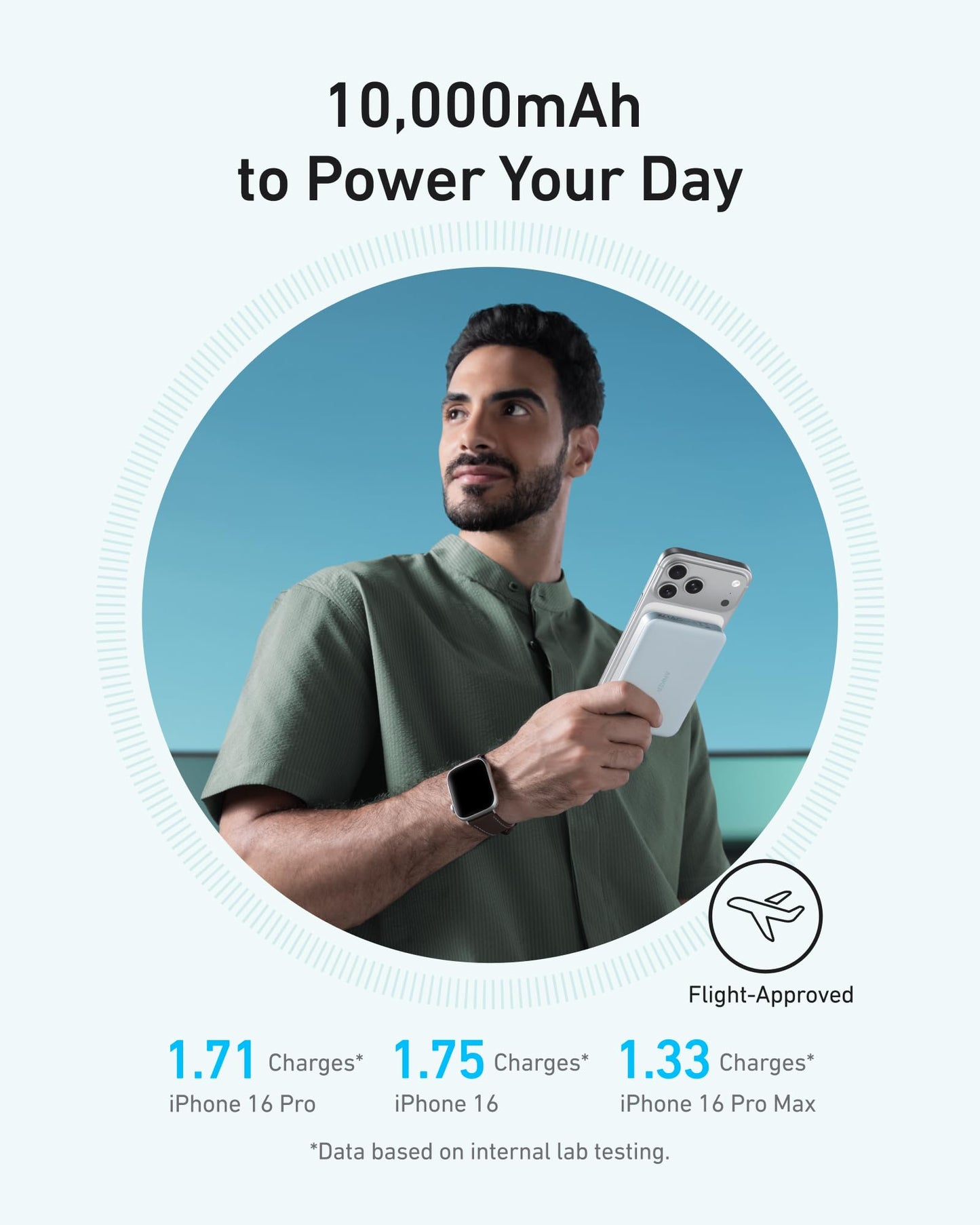 Anker MagGo Powerbank  A1664