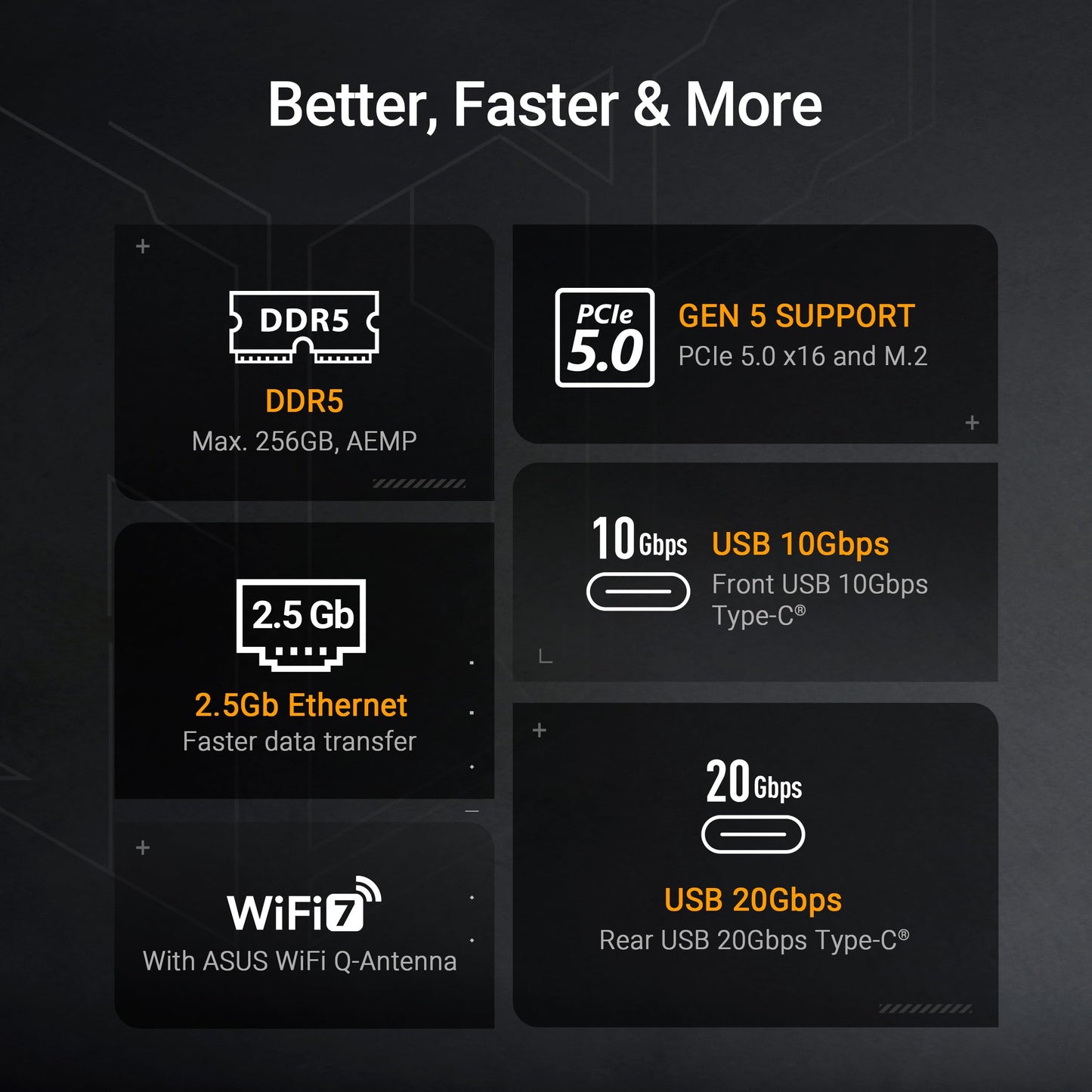 ASUS TUF Gaming B850M-Plus WIFI7 W 90MB1MD0-M0EAY0