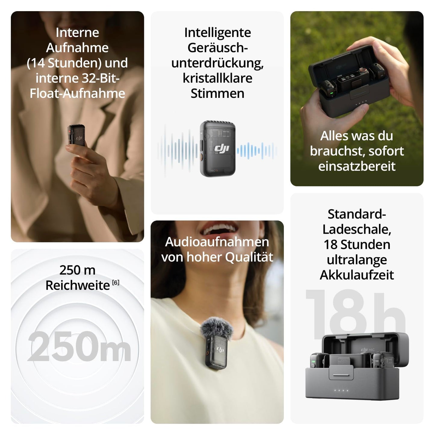 DJI Mic 2 Wireless Microphone 2 TX 1 RX Charging Case CP.RN.00000305.01