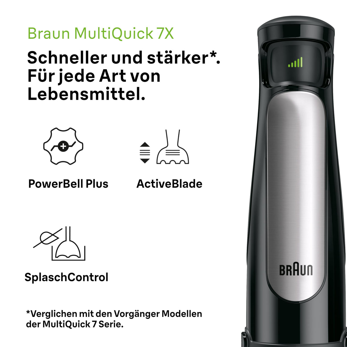 Braun MultiQuick 7 - Hand blender with SplashControl technology, ActiveBlade system, precise speed control, 1.5L kitchen mixer, chopper, whisk, 600 ml cup, 1000W, Black (MQ7087X)