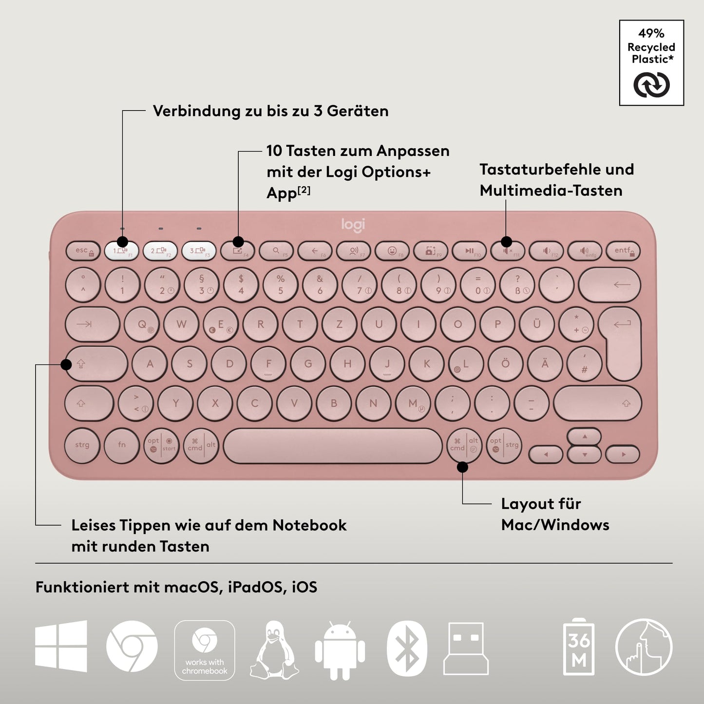 Logitech Pebble 2 Combo - 920-012205