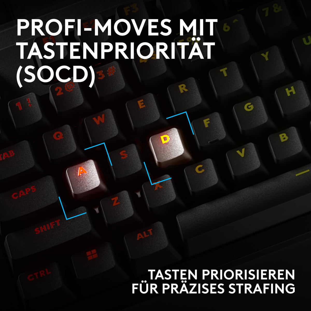 Logitech G PRO X2 Rapid Wired Gaming Keyboard, DEU QWERTZ - Black - 920-014078