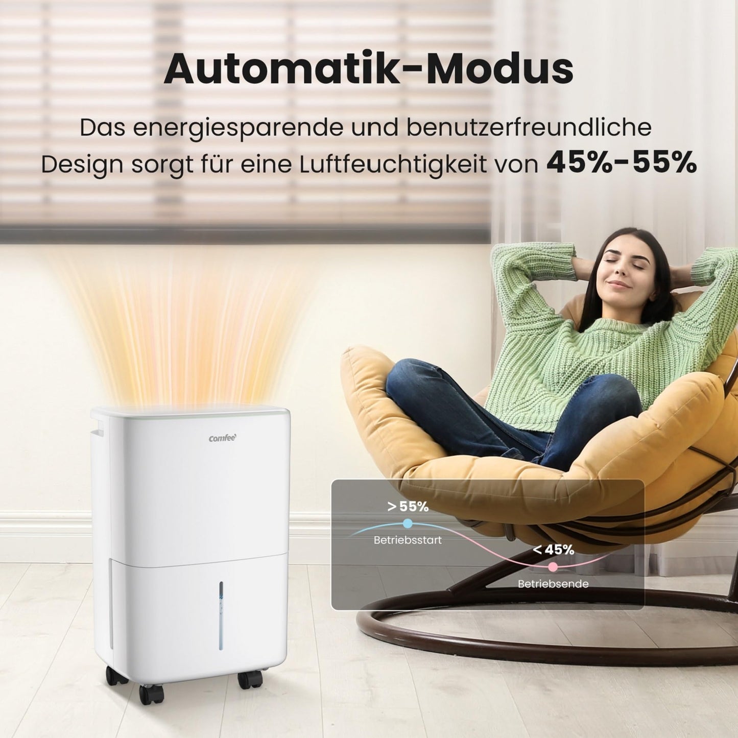 COMFEE dehumidifier 10 liters/day, suitable for rooms of approx. 40 cubic meters (16 square meters), automatic defrost, child lock, noise reduction, refrigerant R290, CDDOE-10DEN7-QA3(EU)