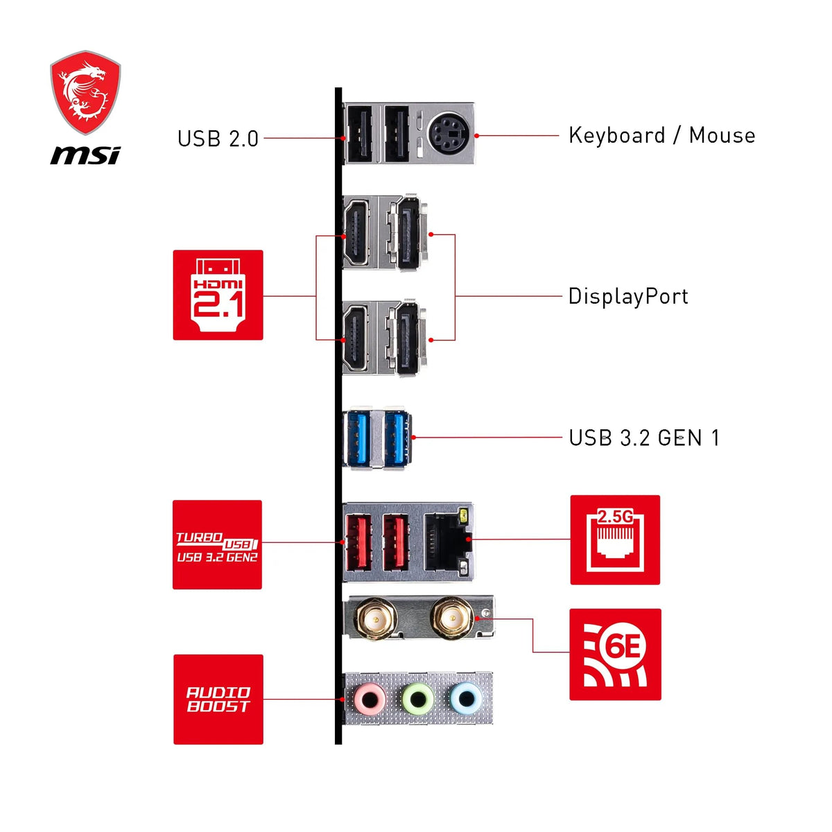 Placa de bază MSI B760M Gaming Plus WiFi, mATX - Suportă procesoare Intel Core din generațiile a 14-a, a 13-a și a 12-a, LGA 1700 - DDR5 6800+MHz/OC, 1x PCIe 4.0 x16, 2 x M.2 Gen4, LAN 2.5G, Wi-Fi 6E - 7D99-017R