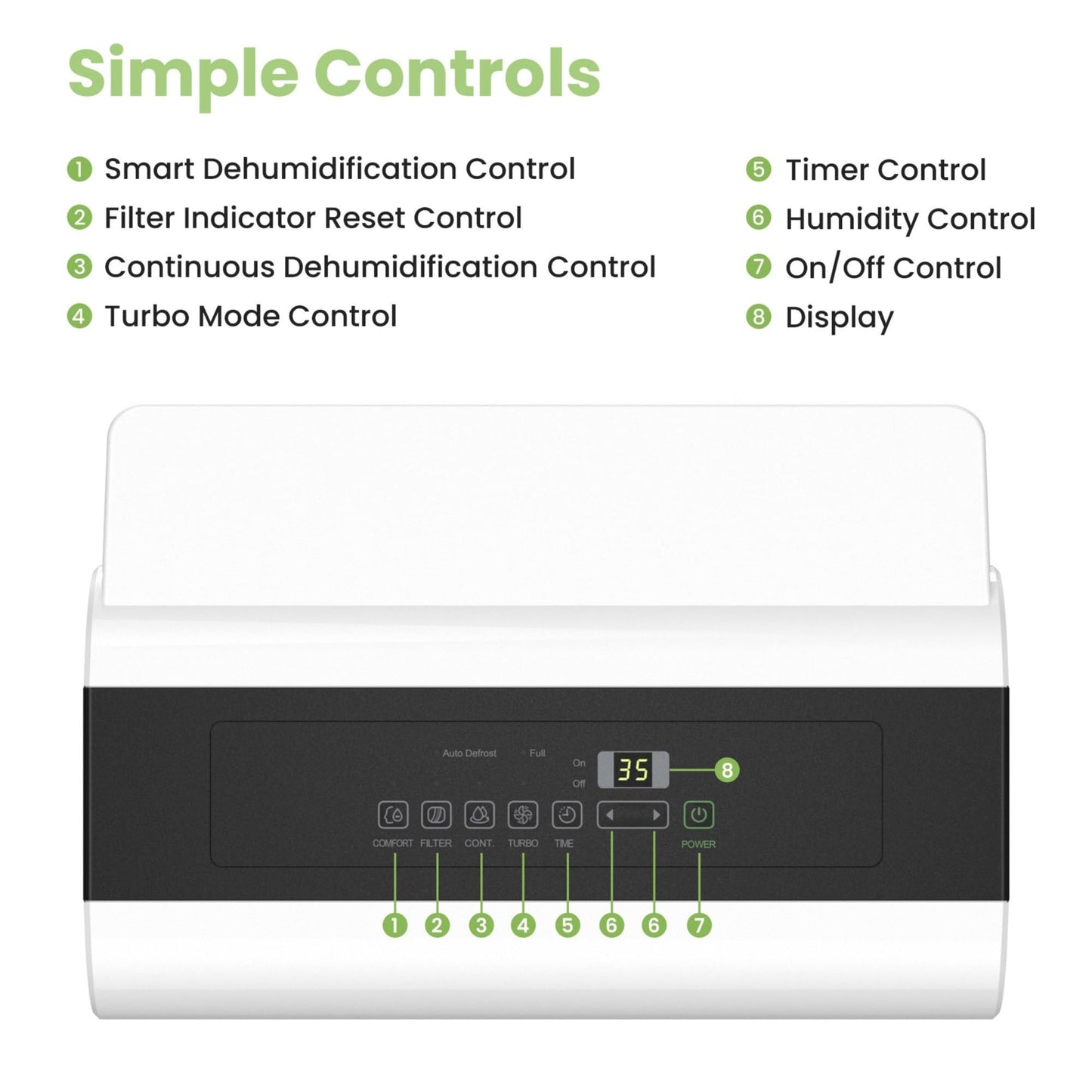 Comfee dehumidifier, 30 L/24 H, room size approx. 180 M³, 80 M², intelligent dehumidifier mode, for apartment, bathroom and basement, 24 H timer, water tank 3 L, white, MDDP-30DEN7
