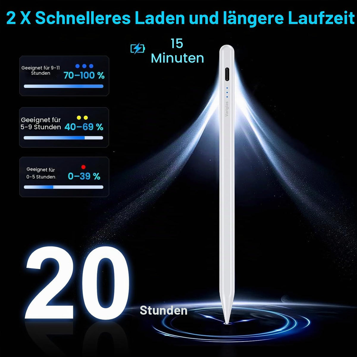 Variglas Stilou de introducere pentru iPad 2018-2026, 2 x încărcare rapidă, precizie pixel cu pixel, respingerea palmei, compatibil cu iPad 11(A16)/10/9/8/7/6, Pro M5/M4/13/12.9/11, Air 3/4/5/M2/M3/M4(2026), Mini 5/6/7 - V-ZG-Pen-01