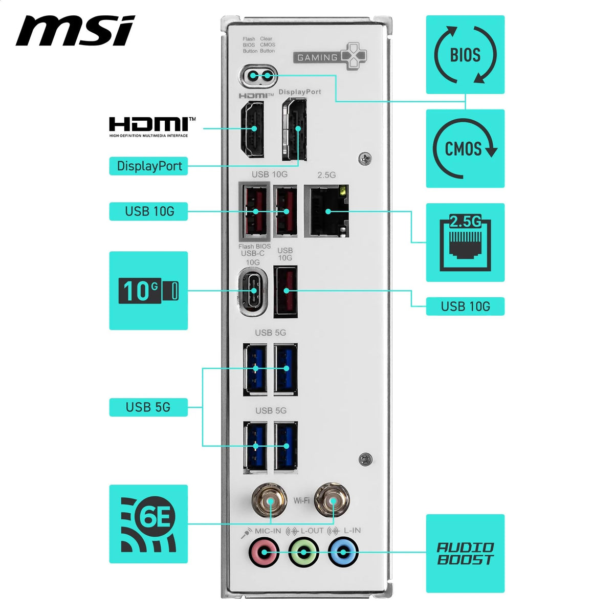 MSI B850M Gaming Plus WIFI6E Motherboard, mATX - Supports AMD Ryzen 9000/8000 / 7000 processors, AM5 - DDR5 Memory Boost 8200+ MT/s (OC), PCIe 4.0 x16, M.2 Gen5, Wi-Fi 6E, 2.5G LAN - 7E81-001R