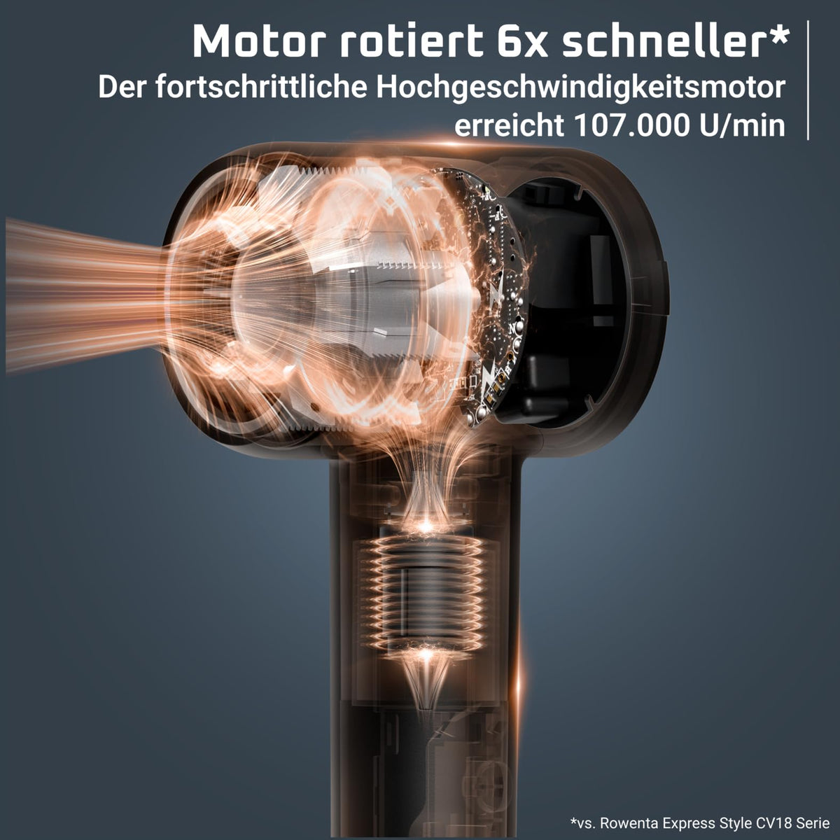 Rowenta Blumia Hair Dryer, High-Speed Motor, 6-mm Magnetic Nozzle - HY5N10E0