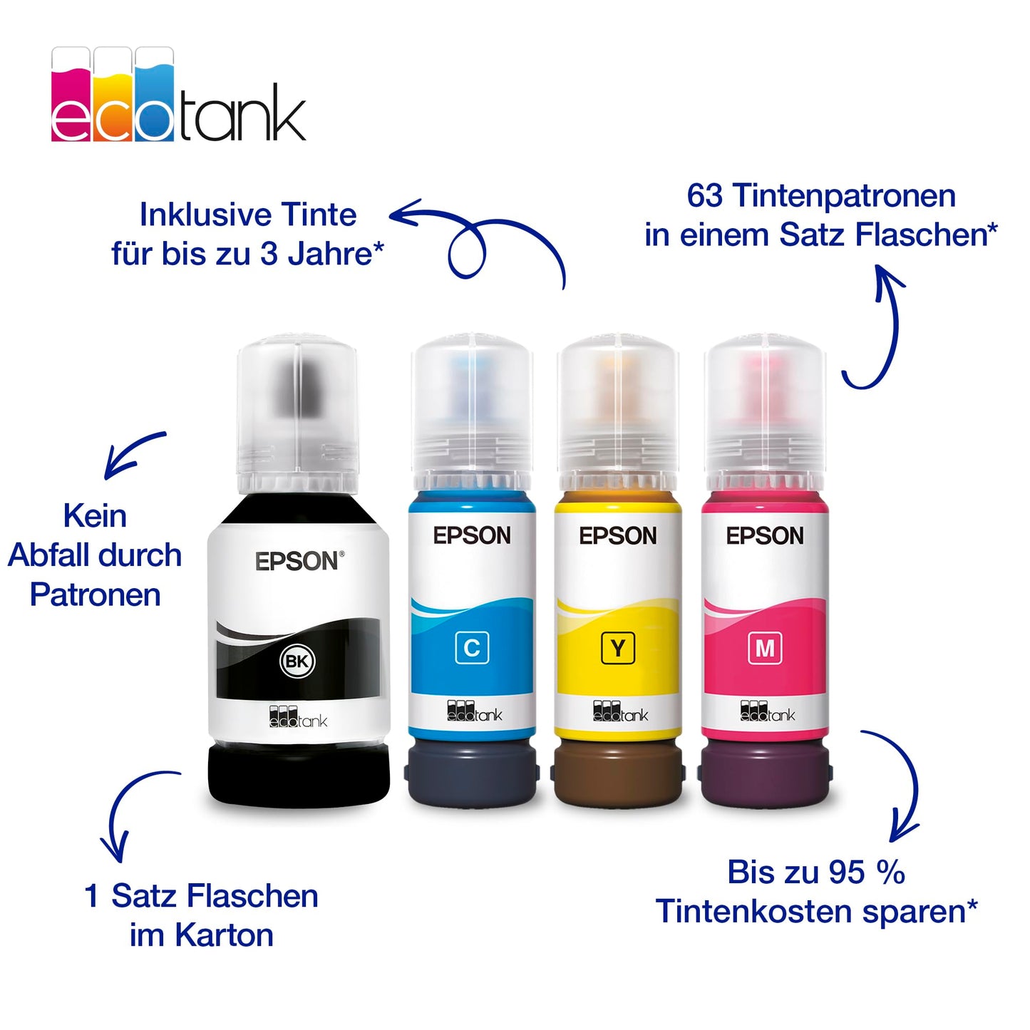 Epson EcoTank ET-2955 ink tank printer | for busy households | WiFi | A4 | Print, Copy, Scan | 3.7 cm LCD display | Duplex printing | Includes ink for up to 3 years