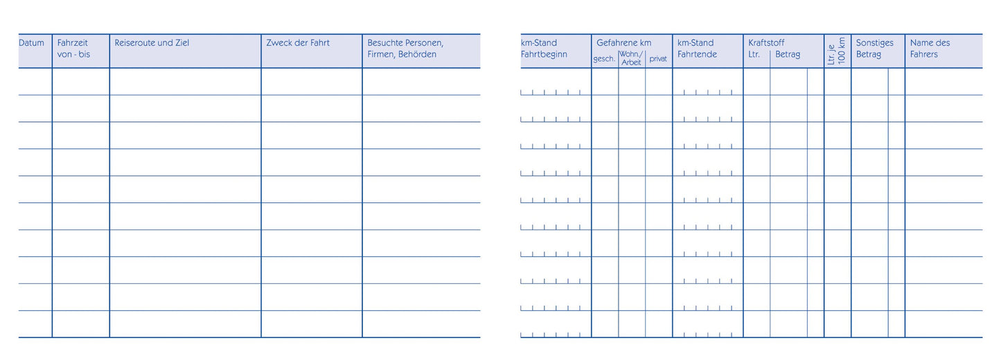 AVERY Zweckform 222-5 softcover car logbook (tax office recognized, DIN A6 landscape 148x105mm, 112 pages | 385 trips, Germany & Austria, delimitation of private/business trips) pack of 5