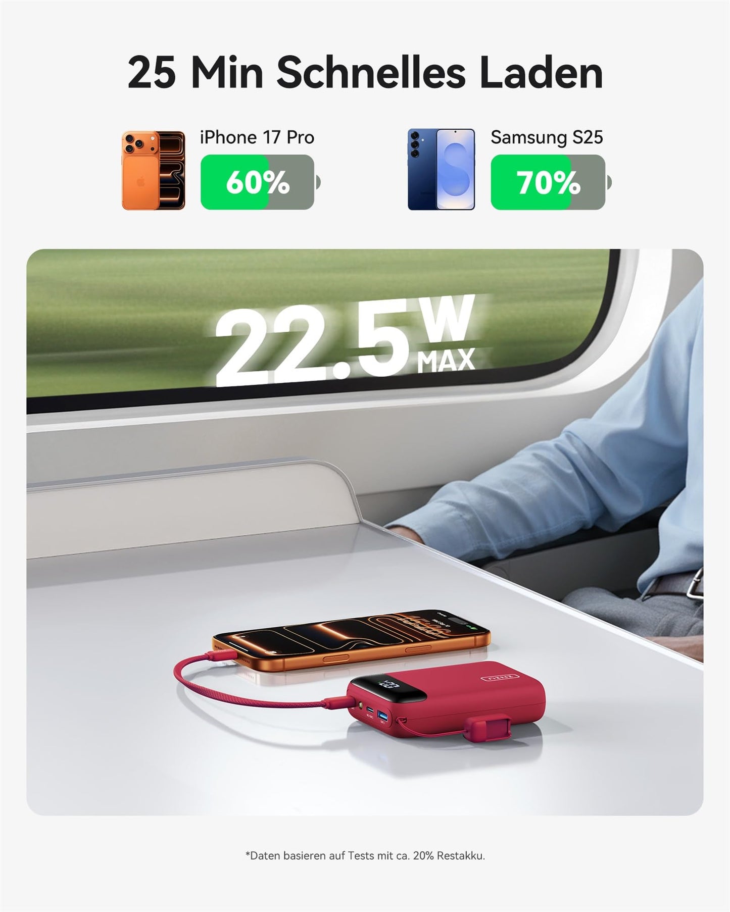 INIU Ultra Small 20000mAh Power Bank, 22.5W Quick Charge PowerBank with Removable USB C Cable, Suitable for Flight & Travel Essential, External Mobile Phone Batteries for iPhone 17 16, Commuting, Daily Use, Red - P51