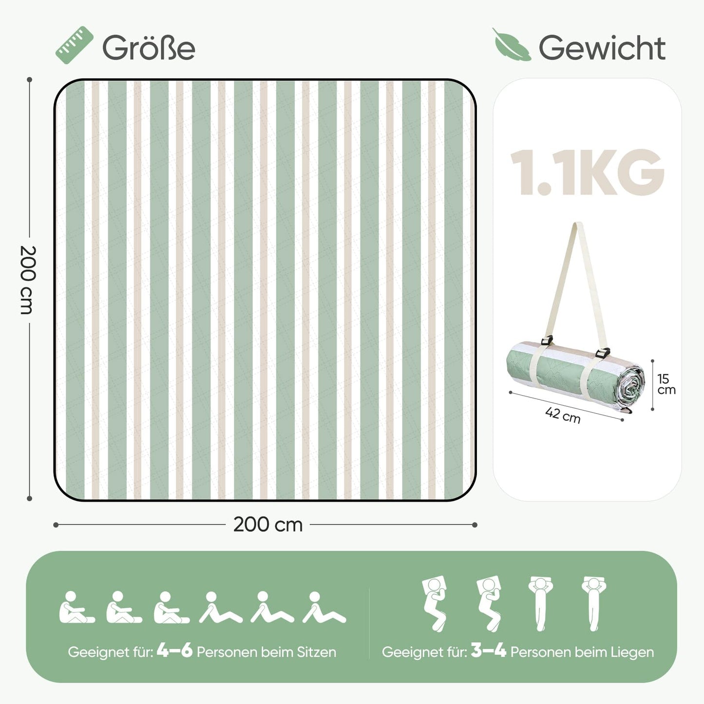 Sekey picnic blanket, waterproof, 200 x 200 cm, beach blanket, sand-free Padded, three-layer structure, PEVA waterproof base, tie strap carry strap, suitable for picnic, camping, beach - PM17