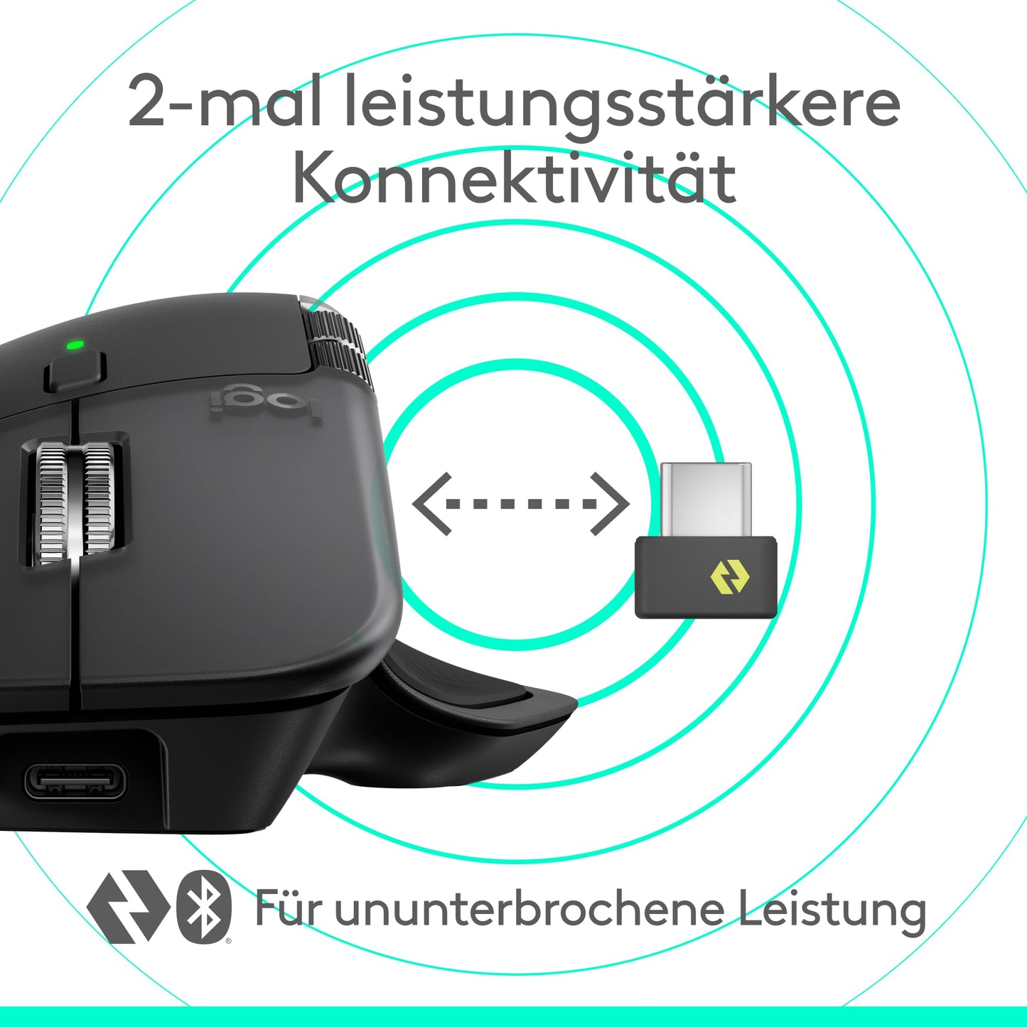 Logitech MX Master 4 for Mac 910-007576