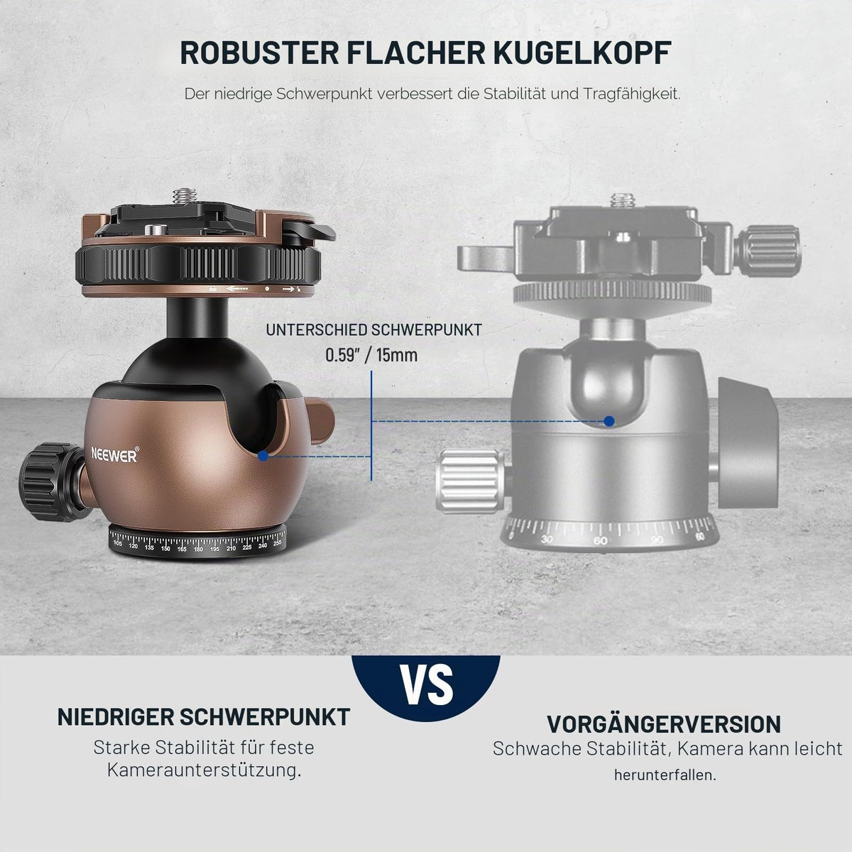 NEEWER Tripod Head Ball Head Tripod Mount Adapter, flat tripod head, ball mount, quick release with 1/4" QR plate, compatible with Peak Design Capture Camera Clip, max load 10kg, GM32 - GM32/40mm